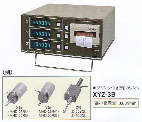 尾崎製作所　ピーコック精密測定機器　プリンタ付き３軸カウンタ　XYZ-3B